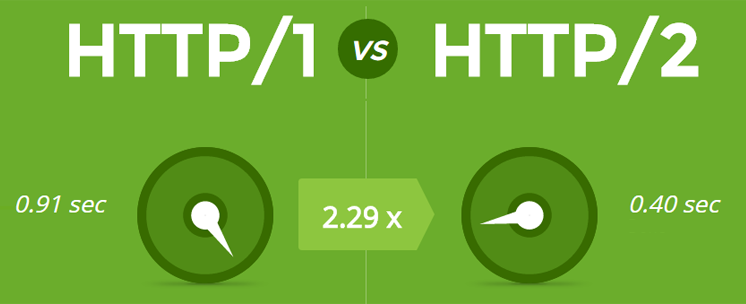 http1 vs http2